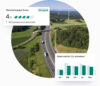 A country road with cars from above with widgets showing Climate impact and CO2 emission stats