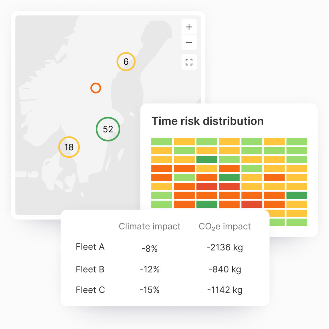 Dashboard showing regional fleet data with a map highlighting driver clusters and risk levels, a heatmap titled 'Time risk distribution' displaying risk intensity across time slots, and a table comparing the climate and CO₂e impact of three fleets—Fleet A, B, and C—with reductions ranging from -8% to -15% and CO₂e savings up to -2136 kg.