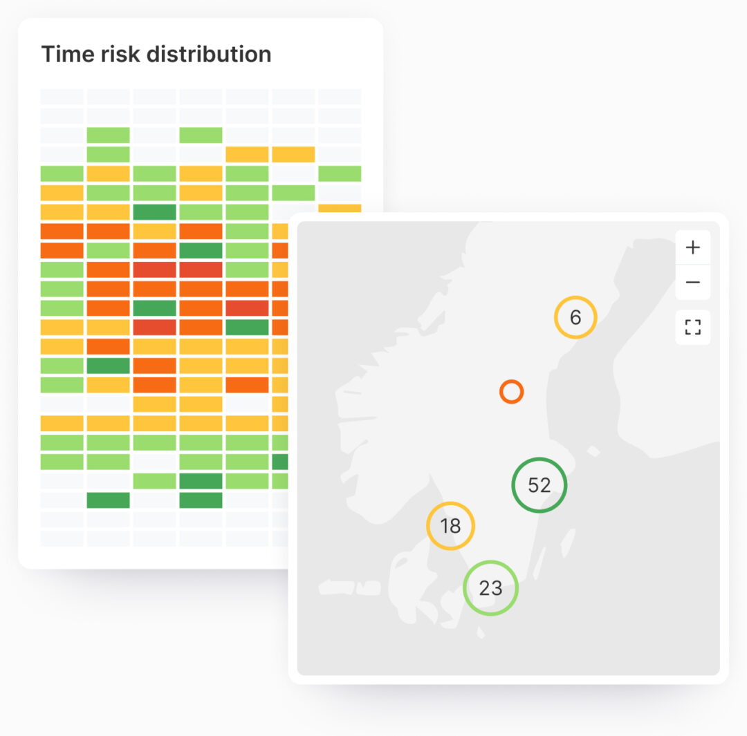Visualization of driving risk data featuring a heatmap titled 'Time risk distribution' showing risk levels by time of day and weekday using color-coded cells from green to red. Overlaid is a map of Northern Europe with clustered data points, each circled and numbered, indicating aggregated regional risk insights.