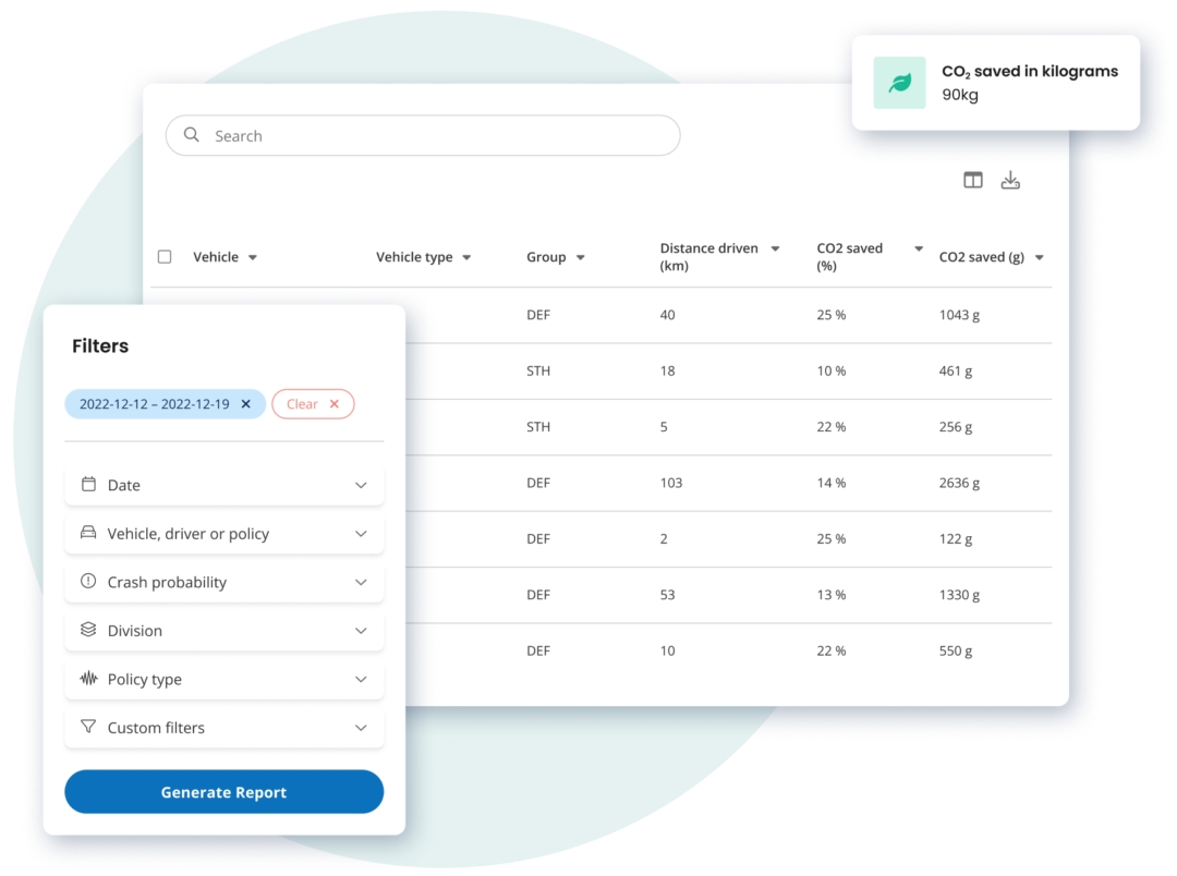 UI elements in sustainability report