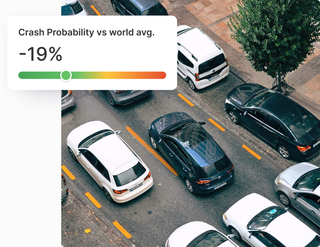 Overhead view of a congested urban street with cars in traffic, accompanied by a data overlay showing crash probability is 19% lower than the world average, visualized with a green-to-red scale.