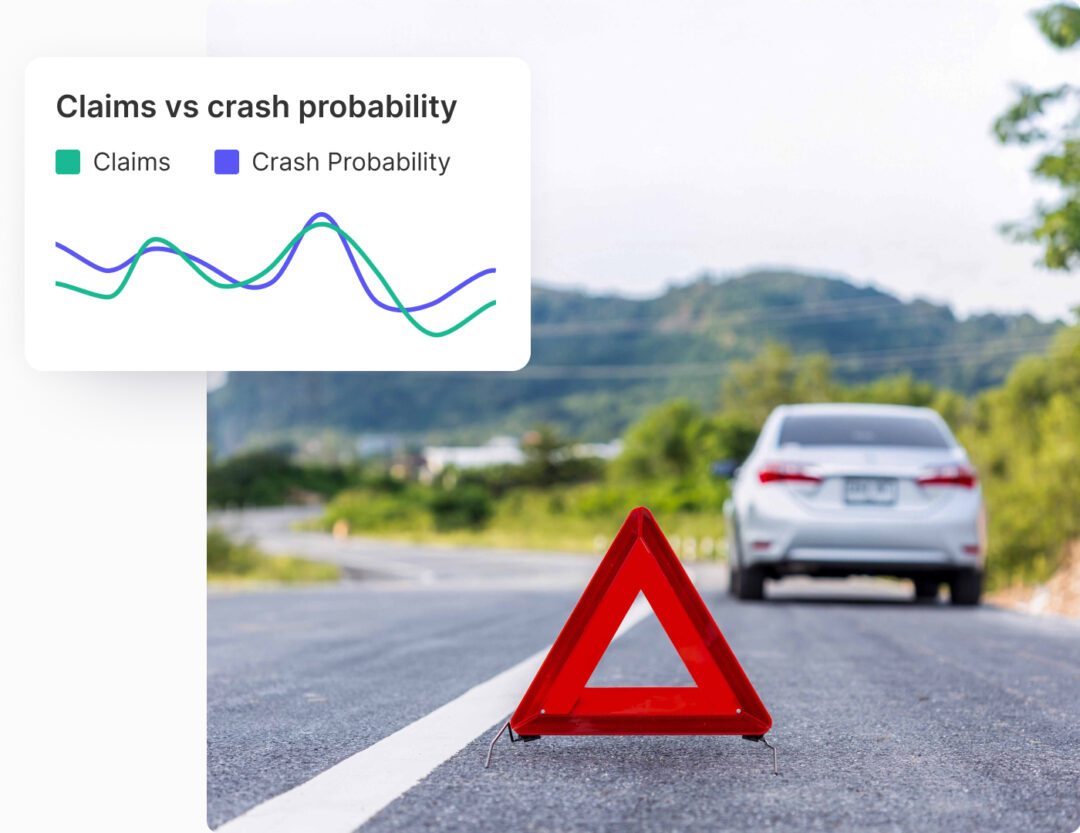 A red emergency warning triangle placed on a road in front of a stationary white car, with a graph overlay showing the relationship between claims and crash probability using green and purple trend lines.