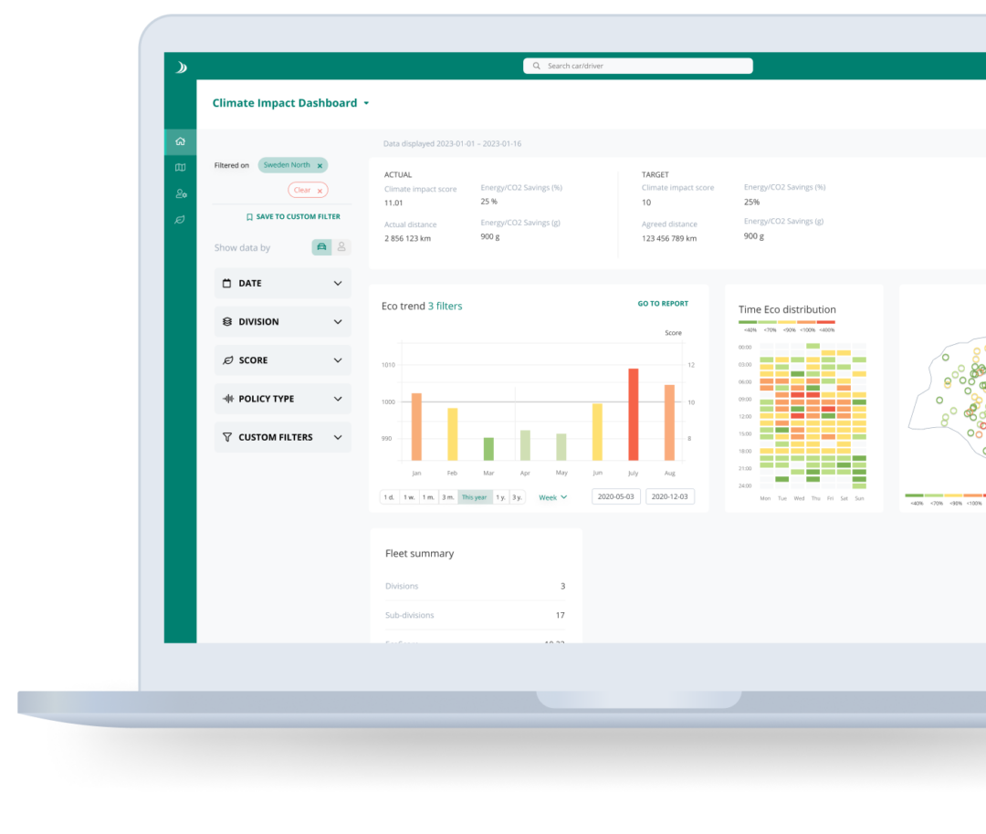 A mockup of the climate impact dashboard
