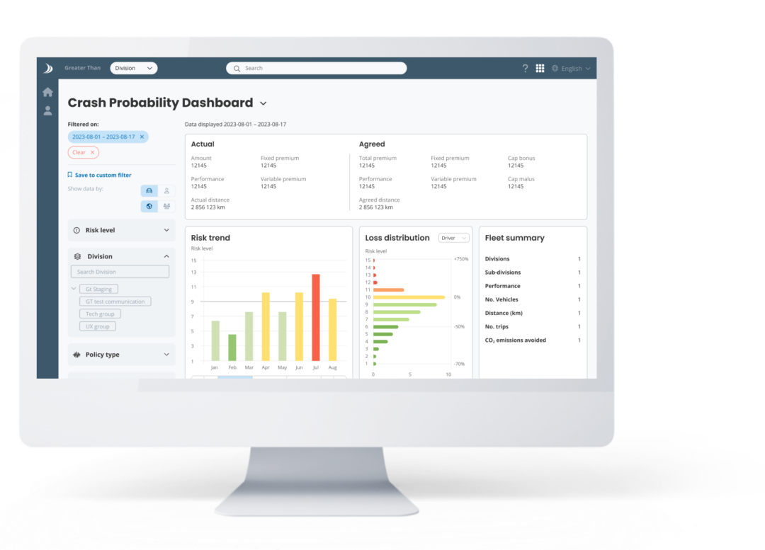 Mockup of the Crash Probability Dashboard