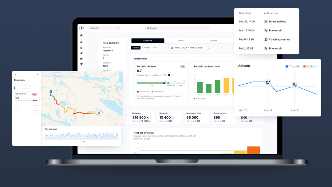 Greater Than's Crash Probability Hub shown on a screen