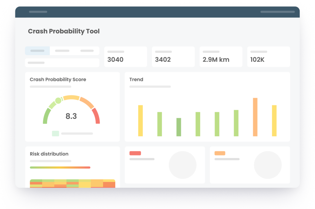 Mockup of the Crash Probability Tool