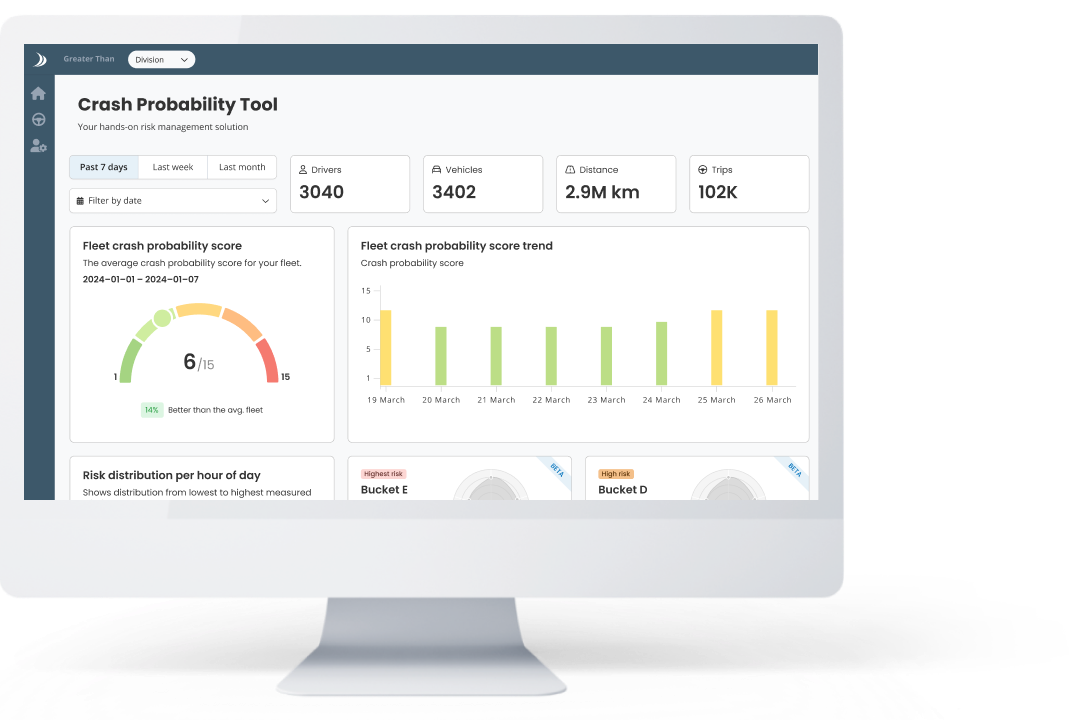 Screen mockup of the Crash Probability Tool