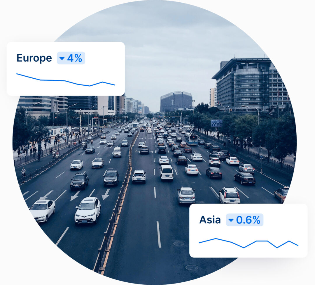 Highway with traffic from above with widgets showing FIA Driver Safety Index graphs for Europe and Asia