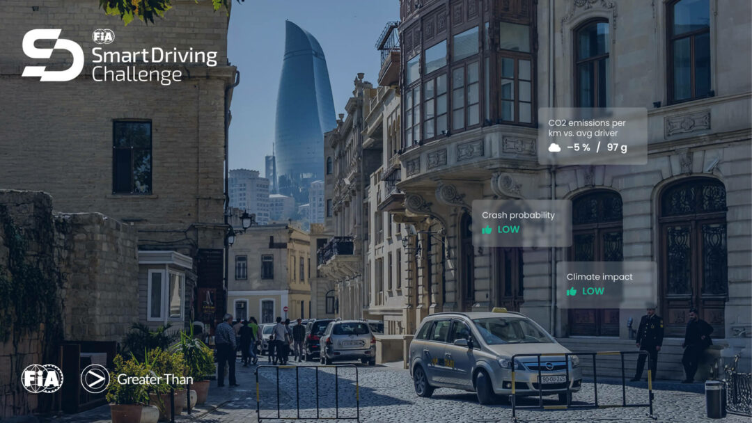 Cars on the streets of Baku with markers above saying "CO2 emissions per km vs. avg driver -5%/97g" and Crash probability LOW and Climate impact LOW. FIA SDC, FIA and Greater Than's logos.