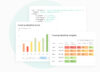 Image of code and two modules of the data visualized in diagrams and numbers