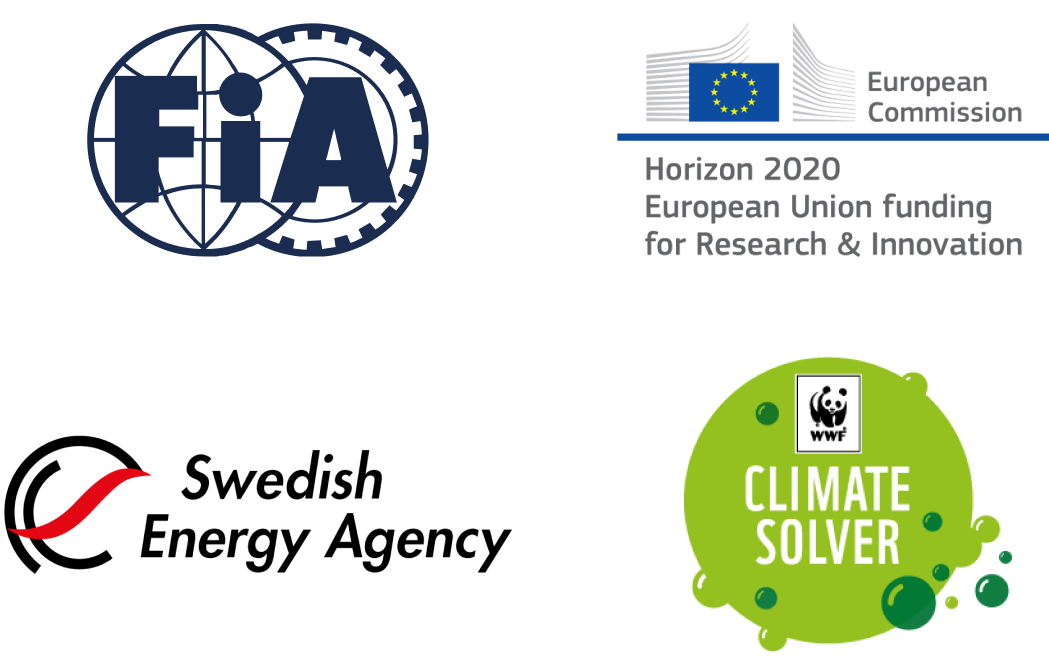 Logos showing the FIA, European Commission, Swedish Energy Agency and WWF Climate Solver.