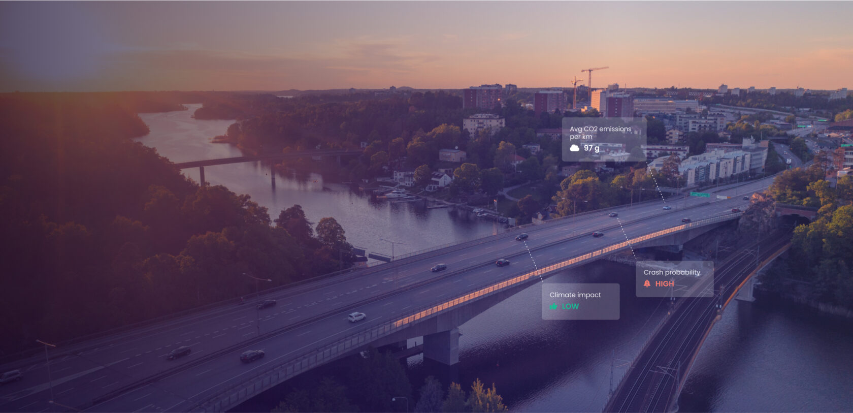 Traffic in Stockholm and modules showing driver crash probability and climate impact data