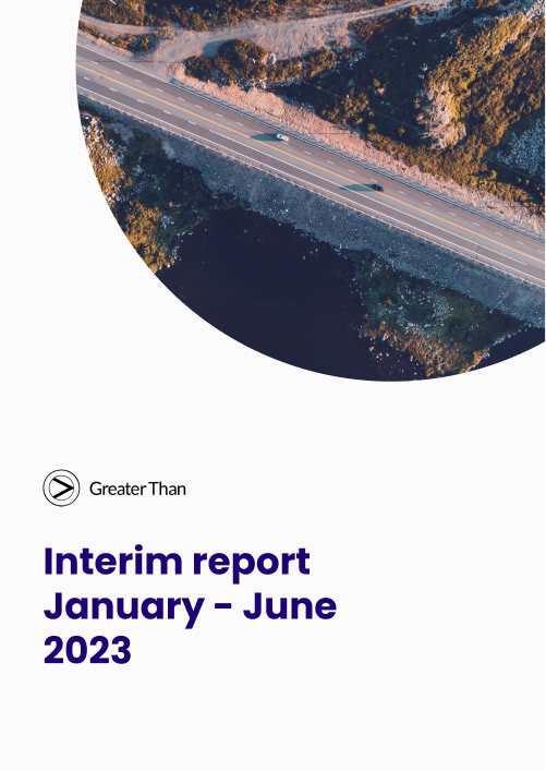 Interim report January – June 2023