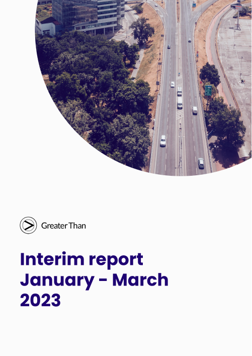 Interim report January – March 2023