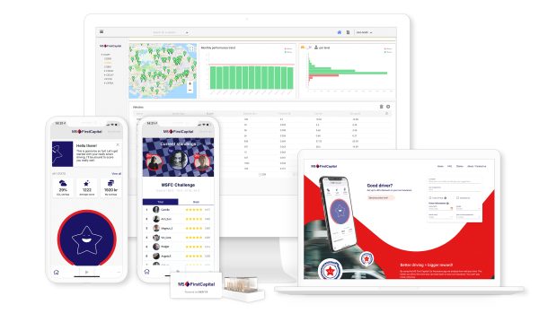 MS FirstCapital app showing on phone and desktop screens