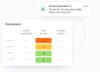 A digital dashboard showing customer crash probability, risk buckets, and climate impact data, with a pop-up notification stating 'Reward unlocked! Thanks for driving responsibly, check your account!