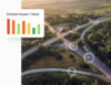 Aerial view of a green, hilly highway interchange with vehicles highlighted in white circles. An overlay displays a bar chart labeled 'Climate Impact Trend', using color-coded bars from red to green to visualize environmental performance over time.