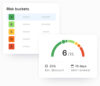 Usage-based pricing dashboard showing a driver’s crash probability score of 6 out of 15 on a color-coded gauge. Below the score, an estimated discount of 25% and 10 days remaining until renewal are displayed. A risk bucket chart categorizes drivers from A to E based on relative risk, with A being the lowest.