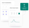Two stylized report pages titled 'Crash Probability Metrics' and 'Climate Impact Insights' with illustrative icons and graphs. A green label shows ‘–7% CO₂ emissions vs world avg.’ indicating improved environmental performance.