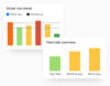 Two dashboard-style graphs comparing fleet risk: one showing driver risk trends against fleet and world averages, and another summarizing overall fleet risk compared to portfolio and world benchmarks.